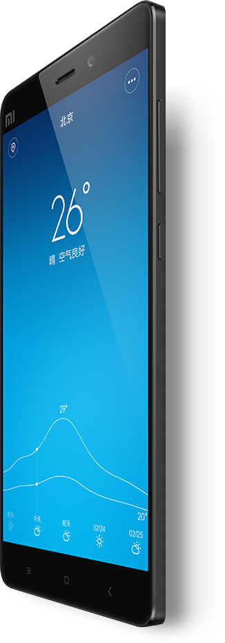 overall-miui-01.png
